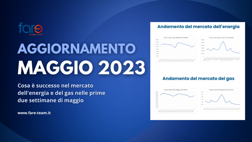 Cosa sta succedendo nel mercato di luce e gas - maggio 2023